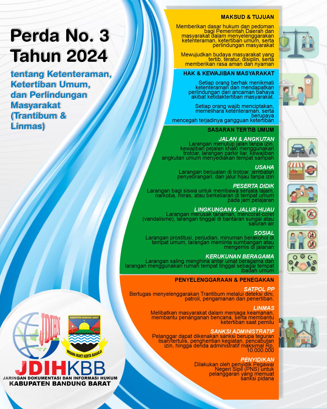 Peraturan Daerah Nomor 3 Tahun 2024
